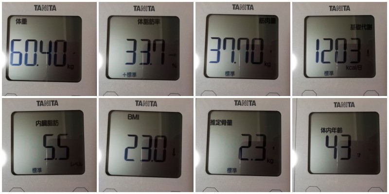開始時の体重計
